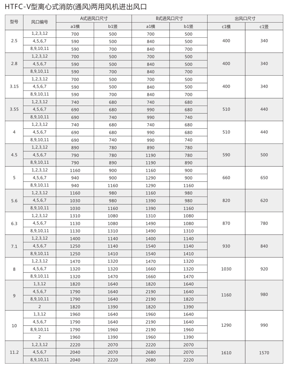 建立風(fēng)機(jī)-9-33_05 - 副本.jpg