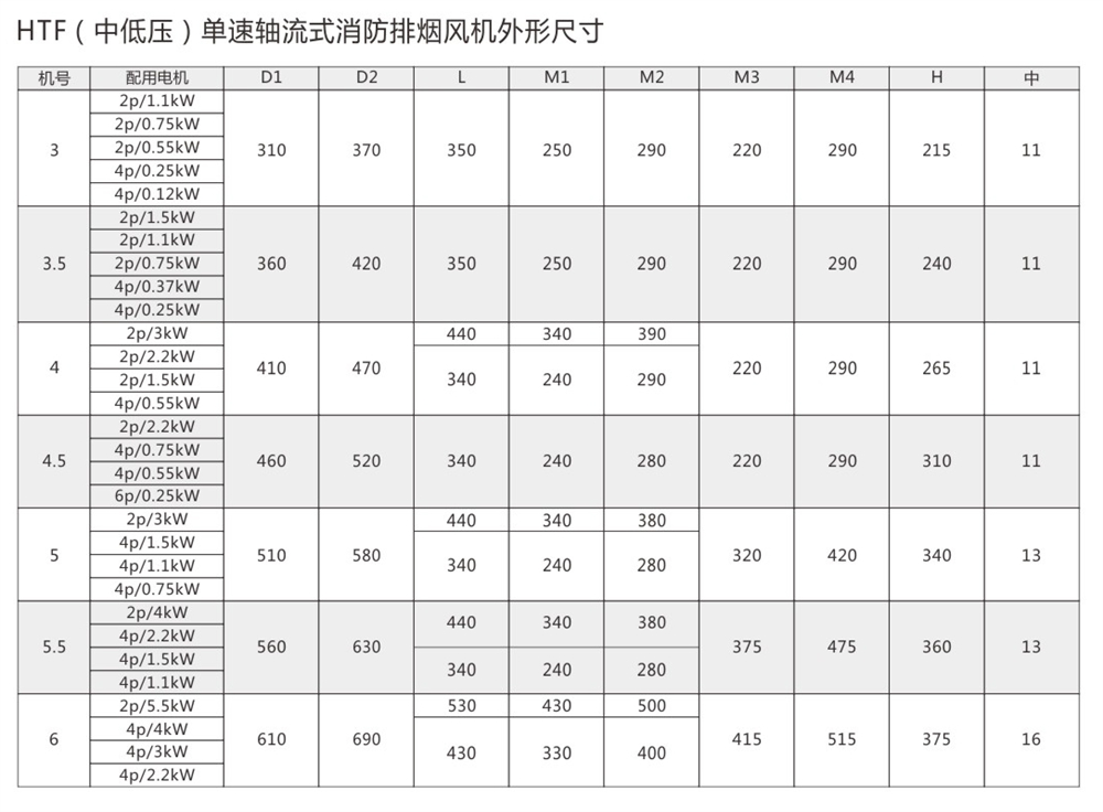 建立風(fēng)機(jī)-9-45_09 - 副本.jpg