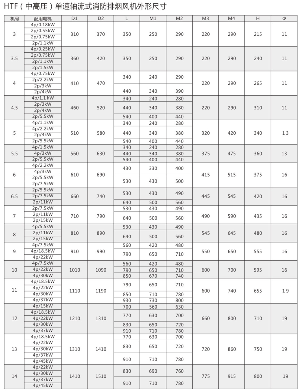 建立風(fēng)機(jī)-9-46_05 - 副本.jpg