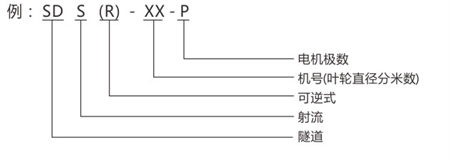 建立風(fēng)機(jī)-9-58_03 - 副本.jpg