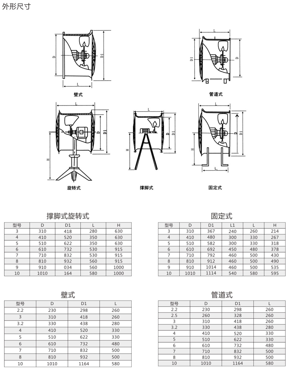 建立風(fēng)機(jī)-9-93_03 - 副本.jpg