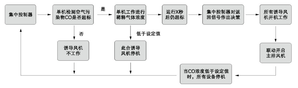 建立風(fēng)機-9-100_03 - 副本.jpg