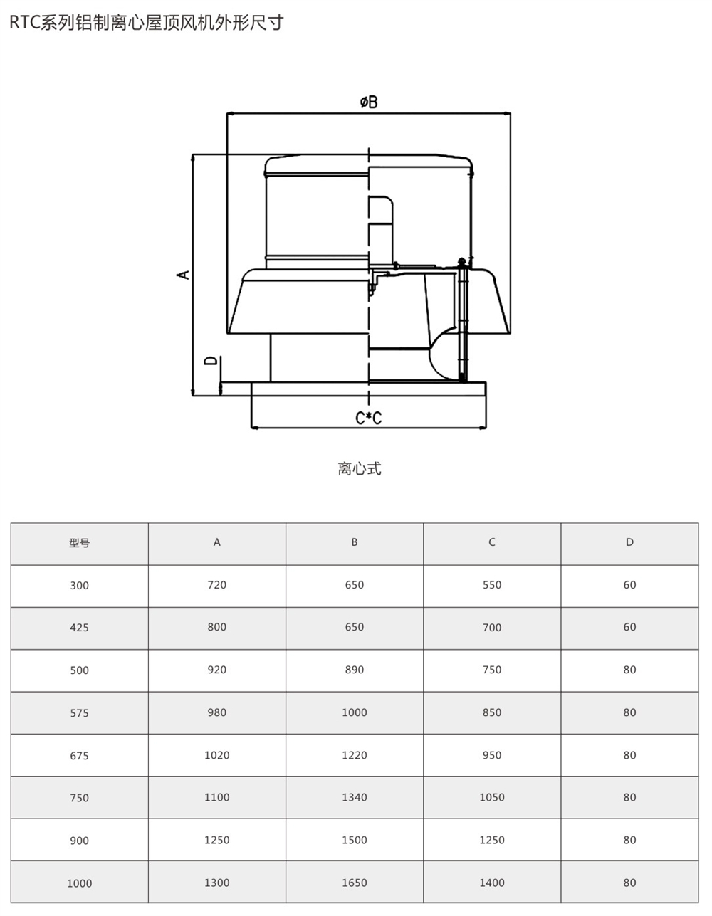 建立風(fēng)機(jī)-9-113_03 - 副本.jpg