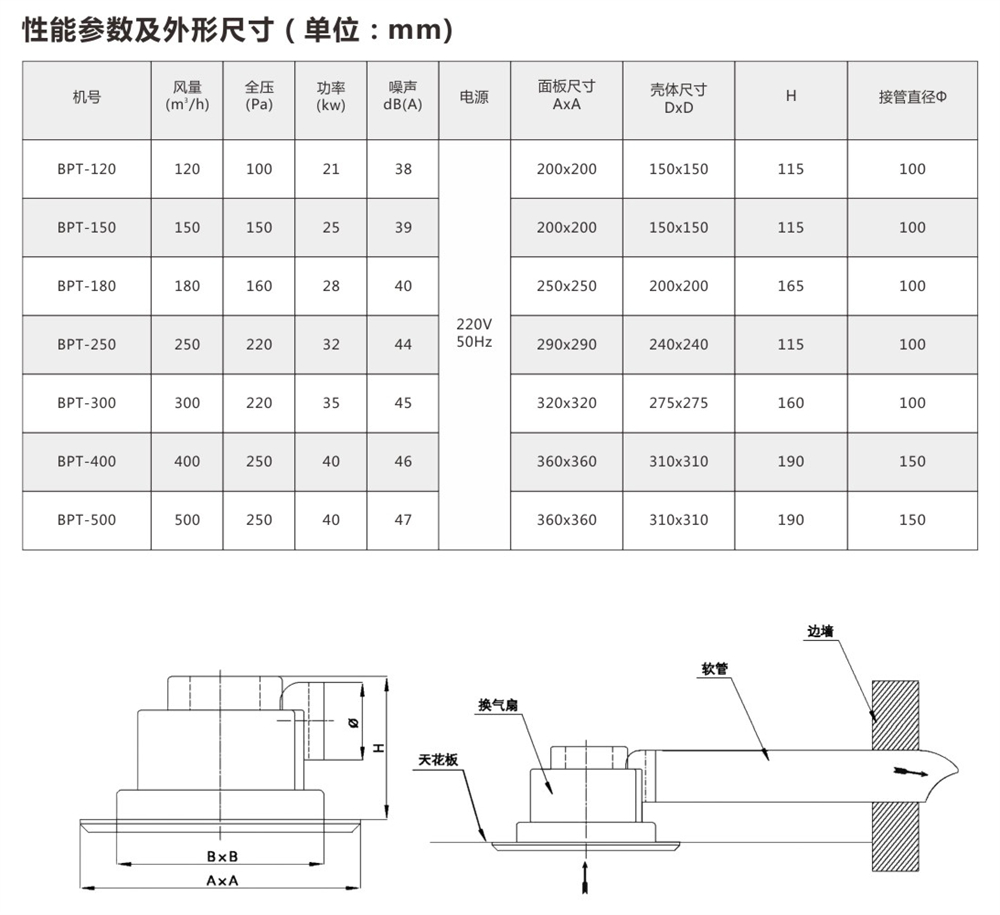 建立風(fēng)機(jī)-9-114_03 - 副本.jpg